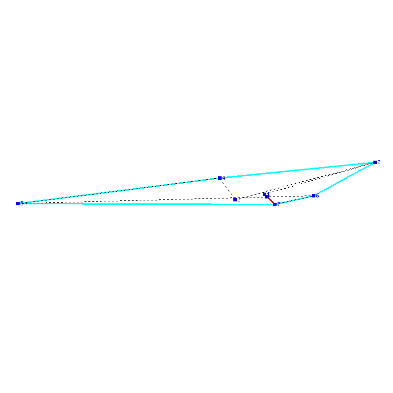 Flugauswertung